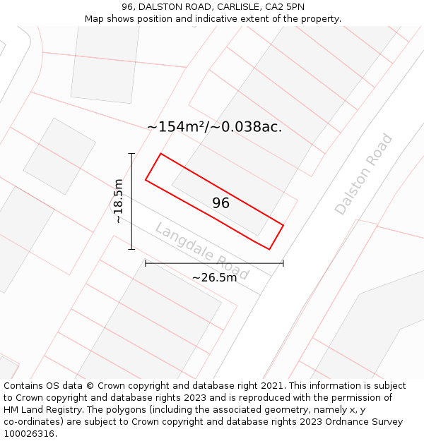 96, DALSTON ROAD, CARLISLE, CA2 5PN: Plot and title map