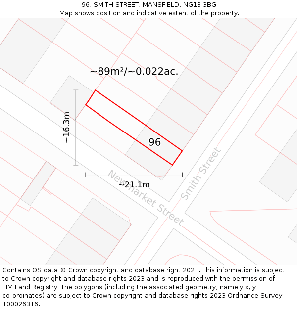 96, SMITH STREET, MANSFIELD, NG18 3BG: Plot and title map