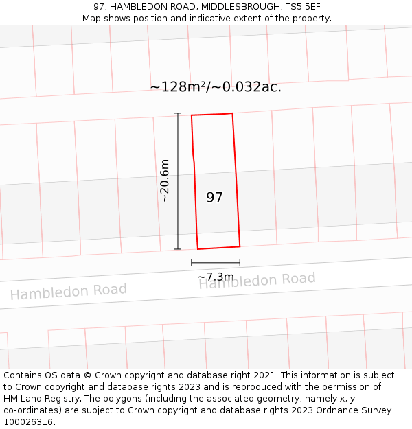 97, HAMBLEDON ROAD, MIDDLESBROUGH, TS5 5EF: Plot and title map