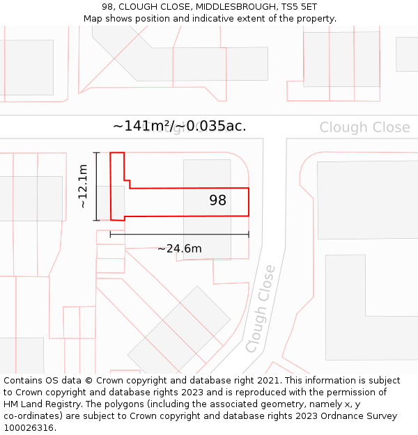 98, CLOUGH CLOSE, MIDDLESBROUGH, TS5 5ET: Plot and title map