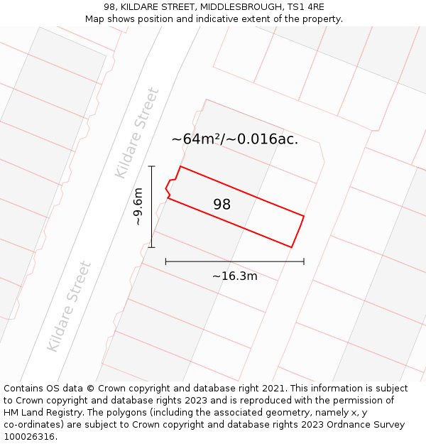 98, KILDARE STREET, MIDDLESBROUGH, TS1 4RE: Plot and title map