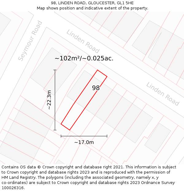 98, LINDEN ROAD, GLOUCESTER, GL1 5HE: Plot and title map