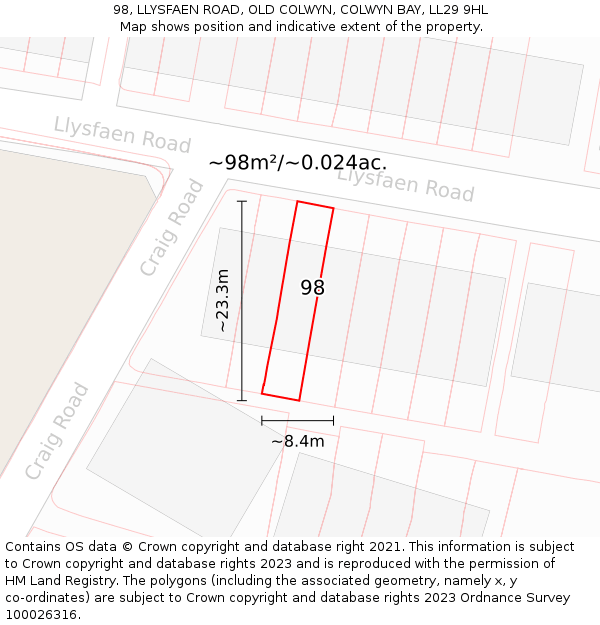 98, LLYSFAEN ROAD, OLD COLWYN, COLWYN BAY, LL29 9HL: Plot and title map