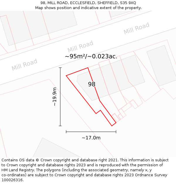 98, MILL ROAD, ECCLESFIELD, SHEFFIELD, S35 9XQ: Plot and title map