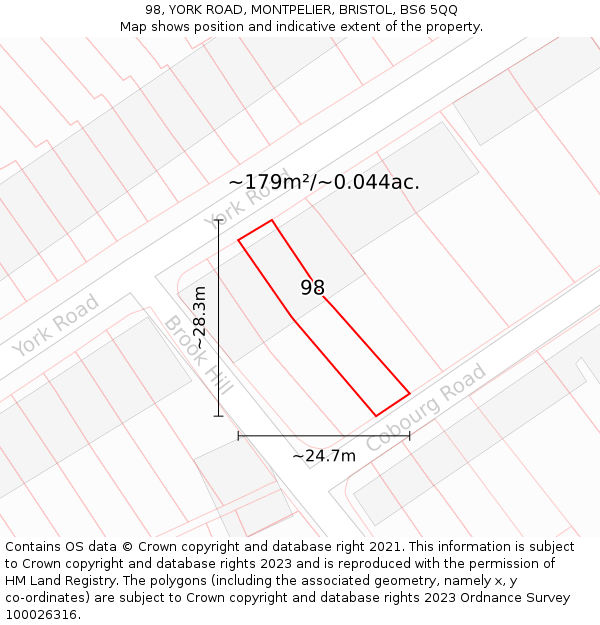 98, YORK ROAD, MONTPELIER, BRISTOL, BS6 5QQ: Plot and title map