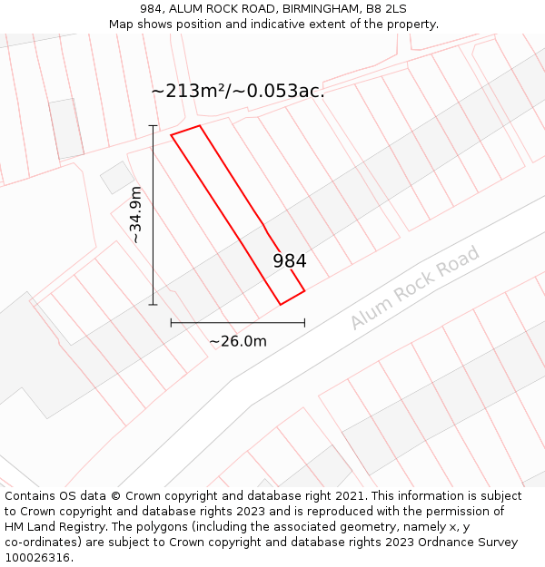 984, ALUM ROCK ROAD, BIRMINGHAM, B8 2LS: Plot and title map
