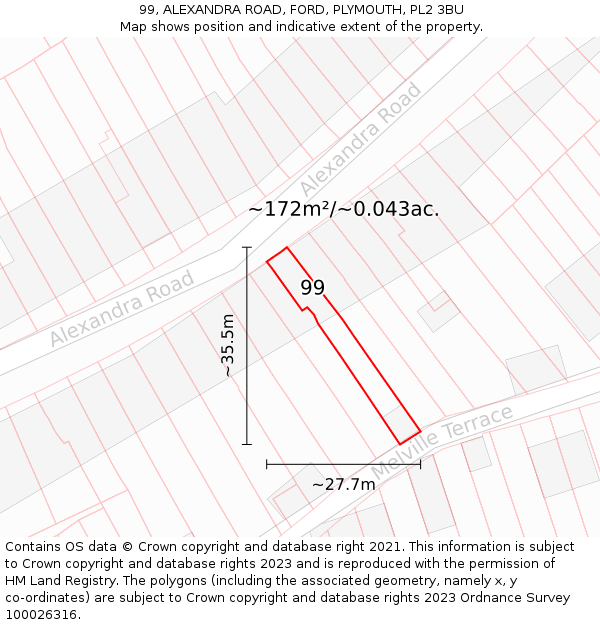 99, ALEXANDRA ROAD, FORD, PLYMOUTH, PL2 3BU: Plot and title map
