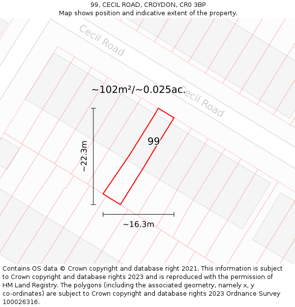 99, CECIL ROAD, CROYDON, CR0 3BP: Plot and title map