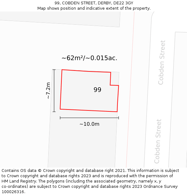 99, COBDEN STREET, DERBY, DE22 3GY: Plot and title map