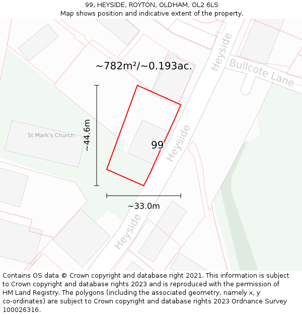 99, HEYSIDE, ROYTON, OLDHAM, OL2 6LS: Plot and title map