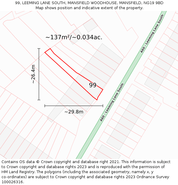 99, LEEMING LANE SOUTH, MANSFIELD WOODHOUSE, MANSFIELD, NG19 9BD: Plot and title map