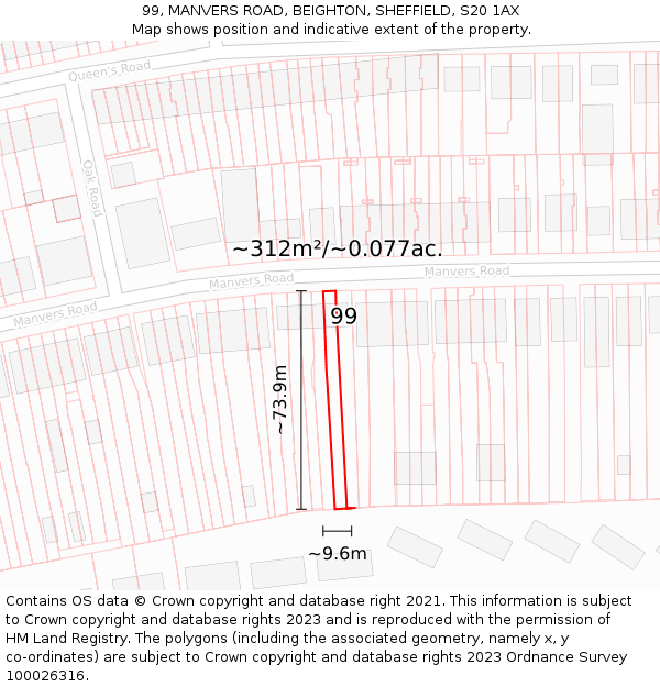 99, MANVERS ROAD, BEIGHTON, SHEFFIELD, S20 1AX: Plot and title map