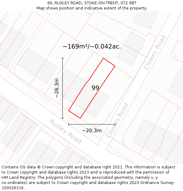 99, RUXLEY ROAD, STOKE-ON-TRENT, ST2 9BT: Plot and title map