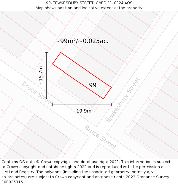 99, TEWKESBURY STREET, CARDIFF, CF24 4QS: Plot and title map