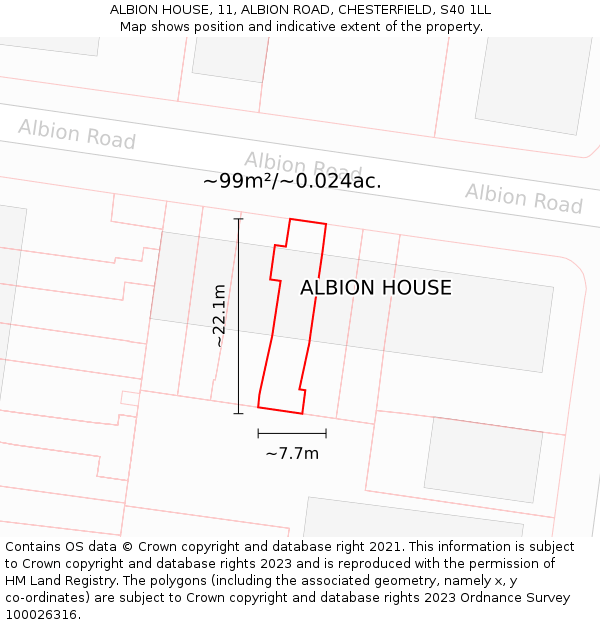 ALBION HOUSE, 11, ALBION ROAD, CHESTERFIELD, S40 1LL: Plot and title map