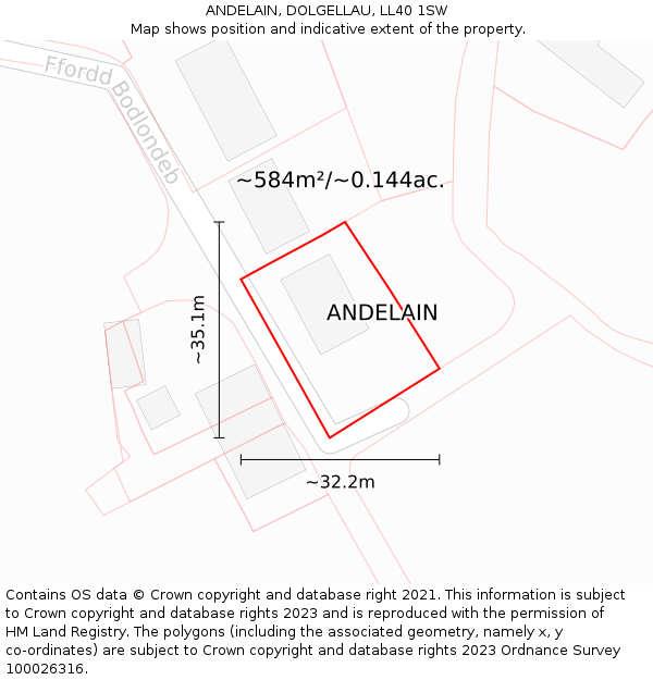 ANDELAIN, DOLGELLAU, LL40 1SW: Plot and title map