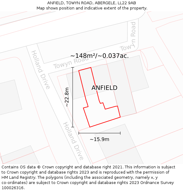 ANFIELD, TOWYN ROAD, ABERGELE, LL22 9AB: Plot and title map