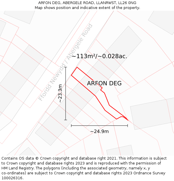 ARFON DEG, ABERGELE ROAD, LLANRWST, LL26 0NG: Plot and title map