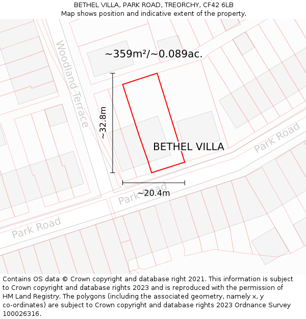 BETHEL VILLA, PARK ROAD, TREORCHY, CF42 6LB: Plot and title map