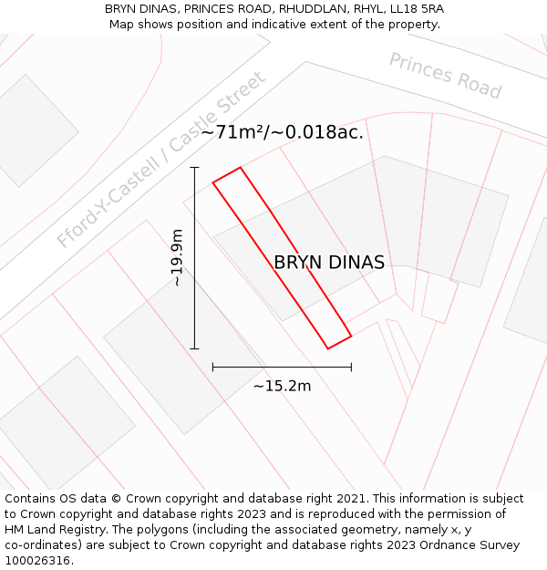 BRYN DINAS, PRINCES ROAD, RHUDDLAN, RHYL, LL18 5RA: Plot and title map