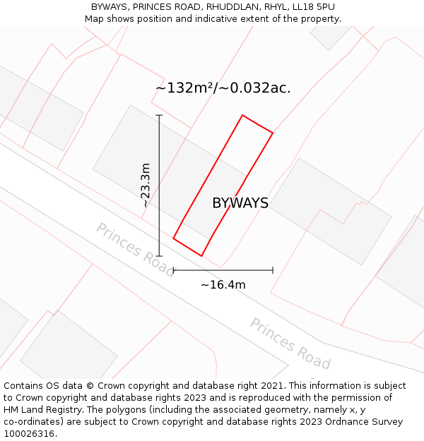 BYWAYS, PRINCES ROAD, RHUDDLAN, RHYL, LL18 5PU: Plot and title map