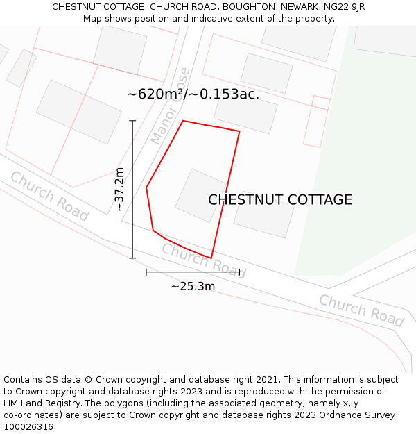 CHESTNUT COTTAGE, CHURCH ROAD, BOUGHTON, NEWARK, NG22 9JR: Plot and title map