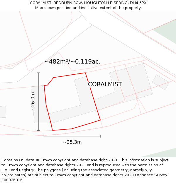 CORALMIST, REDBURN ROW, HOUGHTON LE SPRING, DH4 6PX: Plot and title map