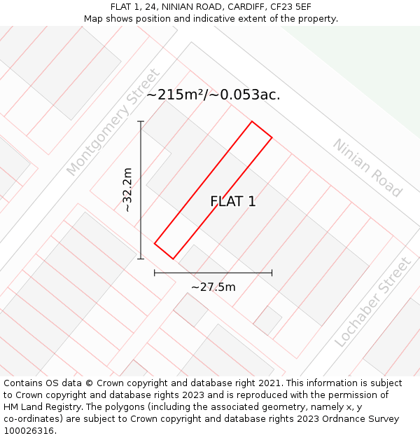 FLAT 1, 24, NINIAN ROAD, CARDIFF, CF23 5EF: Plot and title map