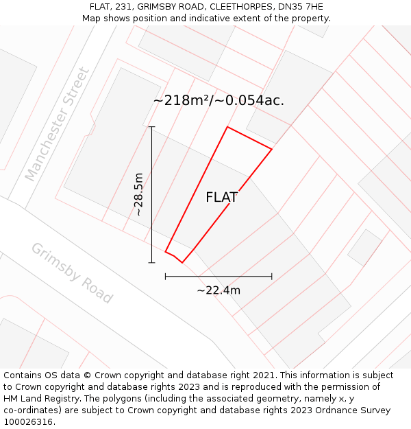 FLAT, 231, GRIMSBY ROAD, CLEETHORPES, DN35 7HE: Plot and title map