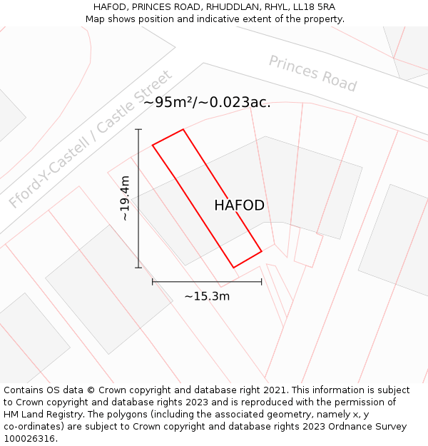 HAFOD, PRINCES ROAD, RHUDDLAN, RHYL, LL18 5RA: Plot and title map