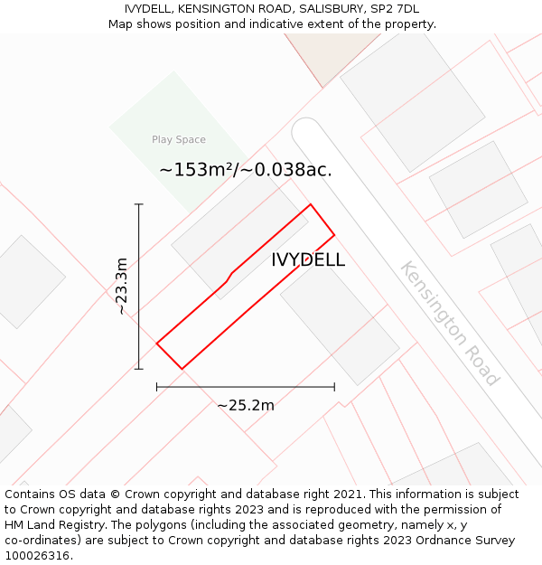 IVYDELL, KENSINGTON ROAD, SALISBURY, SP2 7DL: Plot and title map