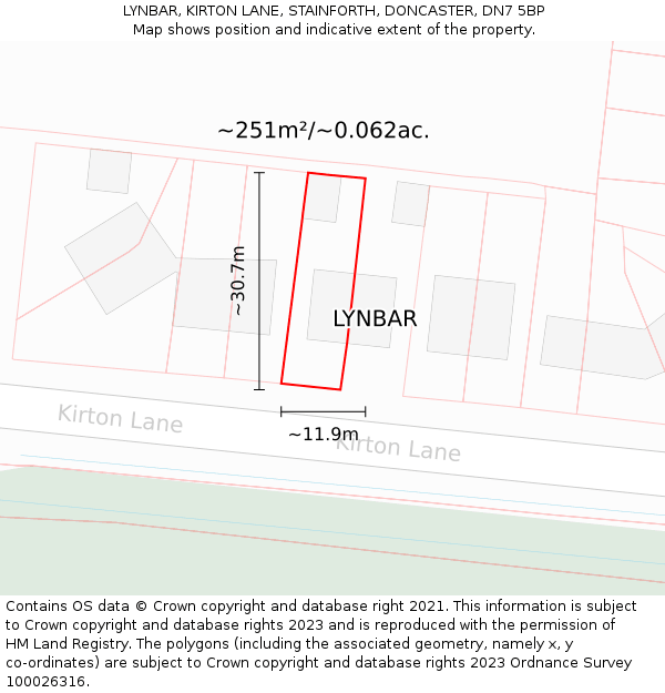 LYNBAR, KIRTON LANE, STAINFORTH, DONCASTER, DN7 5BP: Plot and title map