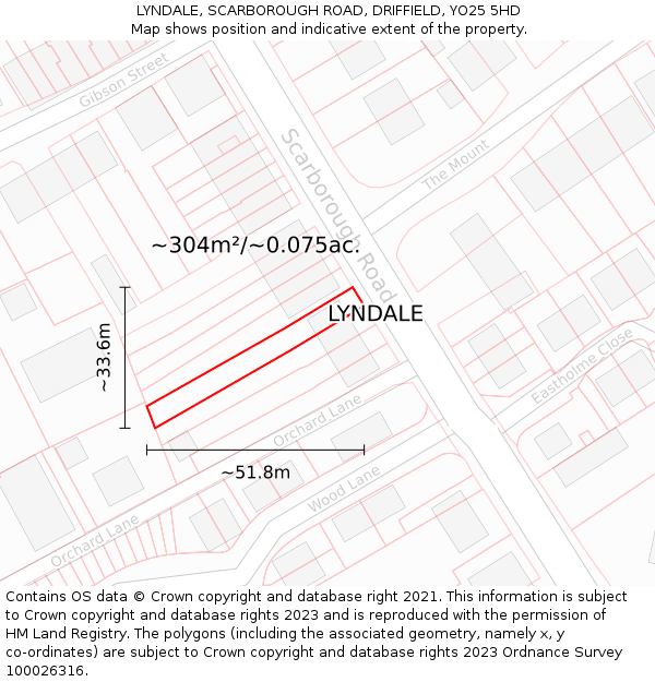 LYNDALE, SCARBOROUGH ROAD, DRIFFIELD, YO25 5HD: Plot and title map