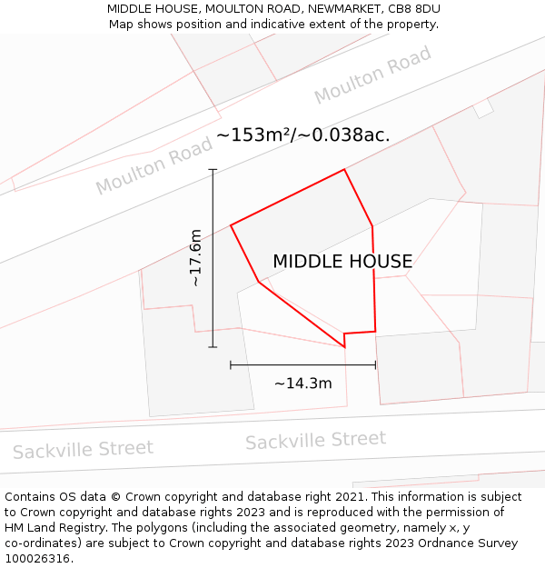 MIDDLE HOUSE, MOULTON ROAD, NEWMARKET, CB8 8DU: Plot and title map