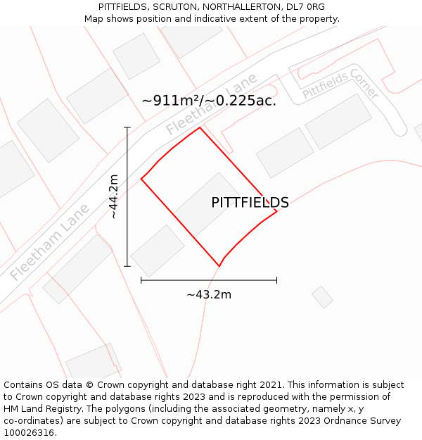 PITTFIELDS, SCRUTON, NORTHALLERTON, DL7 0RG: Plot and title map