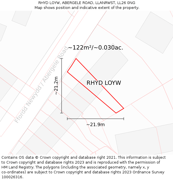 RHYD LOYW, ABERGELE ROAD, LLANRWST, LL26 0NG: Plot and title map