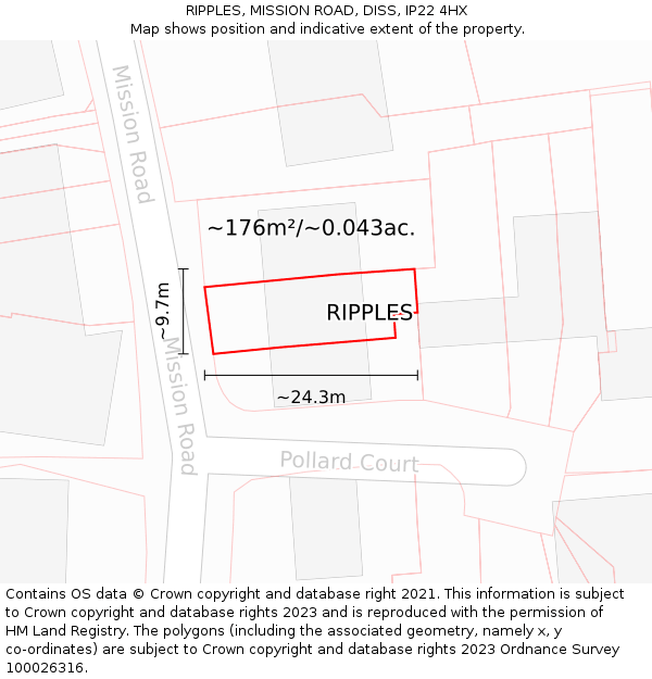 RIPPLES, MISSION ROAD, DISS, IP22 4HX: Plot and title map