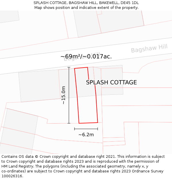 SPLASH COTTAGE, BAGSHAW HILL, BAKEWELL, DE45 1DL: Plot and title map