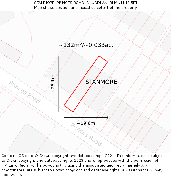 STANMORE, PRINCES ROAD, RHUDDLAN, RHYL, LL18 5PT: Plot and title map