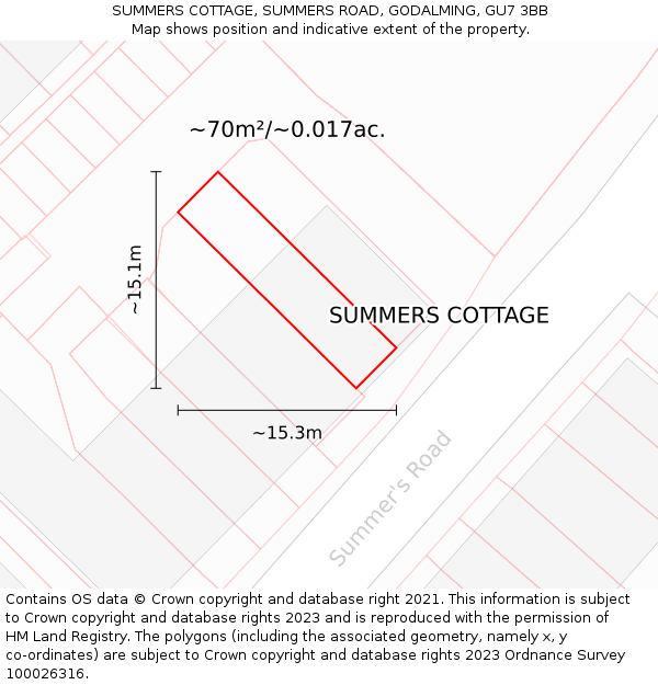SUMMERS COTTAGE, SUMMERS ROAD, GODALMING, GU7 3BB: Plot and title map