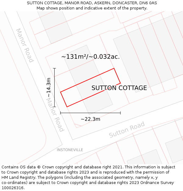 SUTTON COTTAGE, MANOR ROAD, ASKERN, DONCASTER, DN6 0AS: Plot and title map