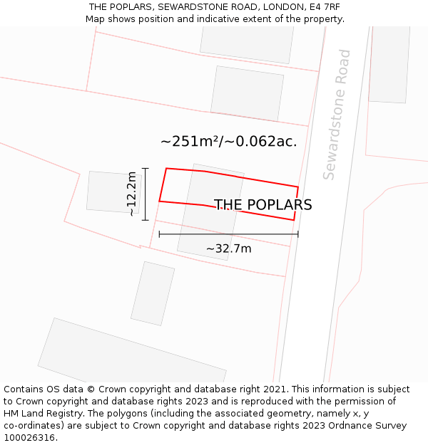 THE POPLARS, SEWARDSTONE ROAD, LONDON, E4 7RF: Plot and title map