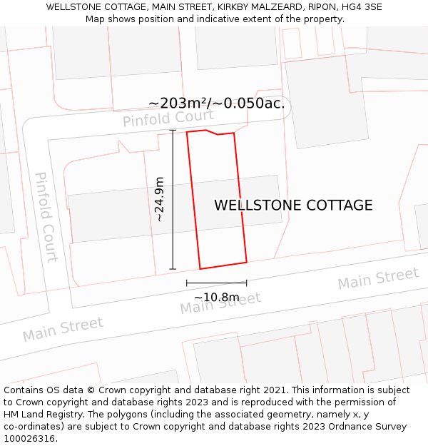 WELLSTONE COTTAGE, MAIN STREET, KIRKBY MALZEARD, RIPON, HG4 3SE: Plot and title map