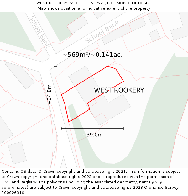 WEST ROOKERY, MIDDLETON TYAS, RICHMOND, DL10 6RD: Plot and title map