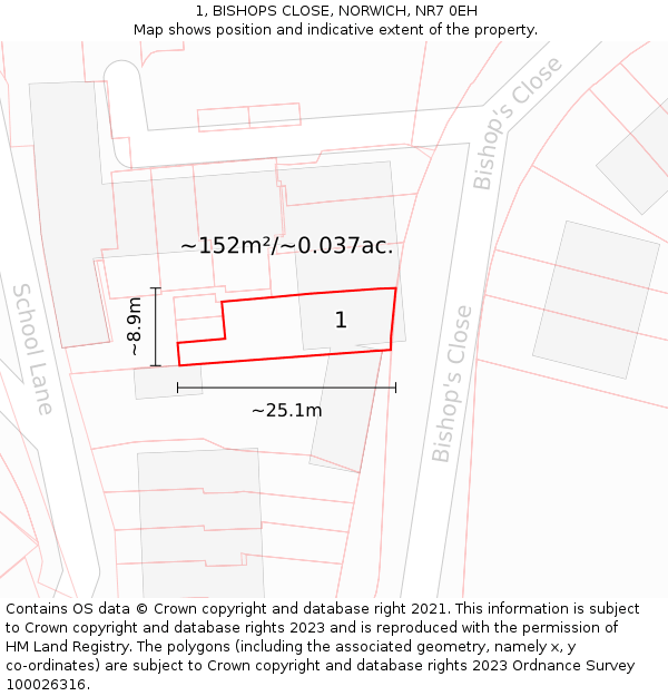 1, BISHOPS CLOSE, NORWICH, NR7 0EH: Plot and title map