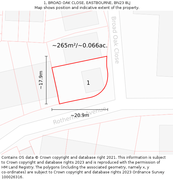 1, BROAD OAK CLOSE, EASTBOURNE, BN23 8LJ: Plot and title map
