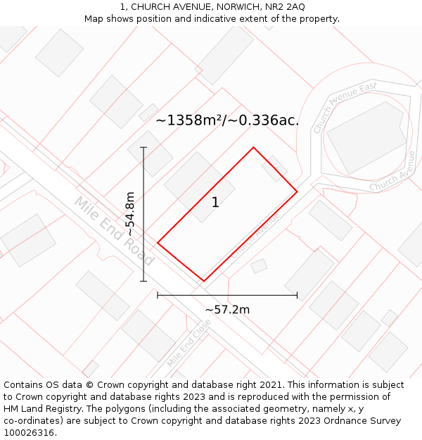 1, CHURCH AVENUE, NORWICH, NR2 2AQ: Plot and title map