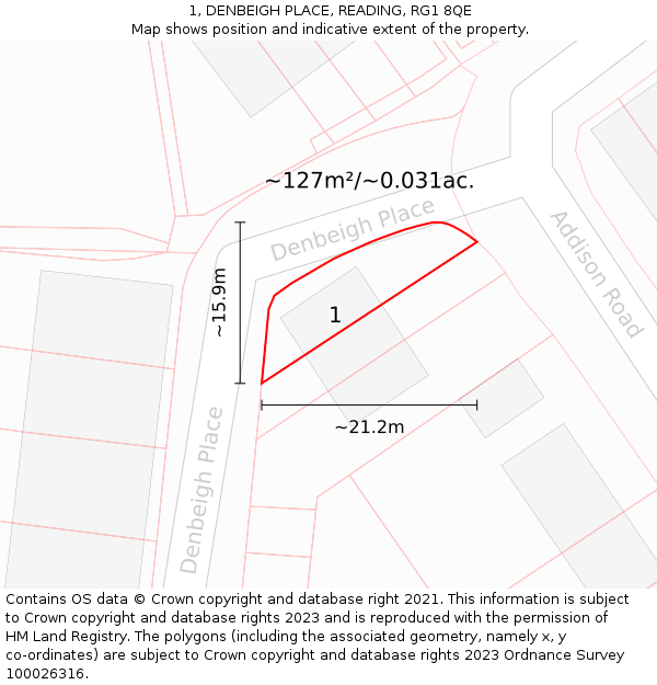 1, DENBEIGH PLACE, READING, RG1 8QE: Plot and title map
