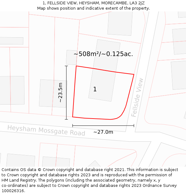 1, FELLSIDE VIEW, HEYSHAM, MORECAMBE, LA3 2JZ: Plot and title map