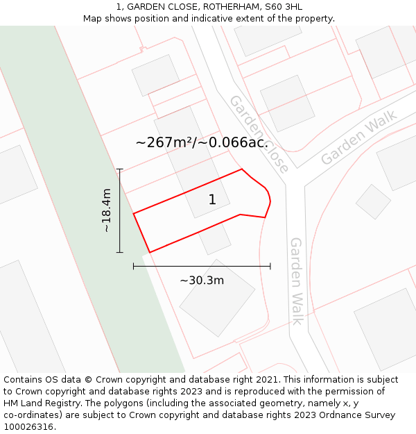 1, GARDEN CLOSE, ROTHERHAM, S60 3HL: Plot and title map